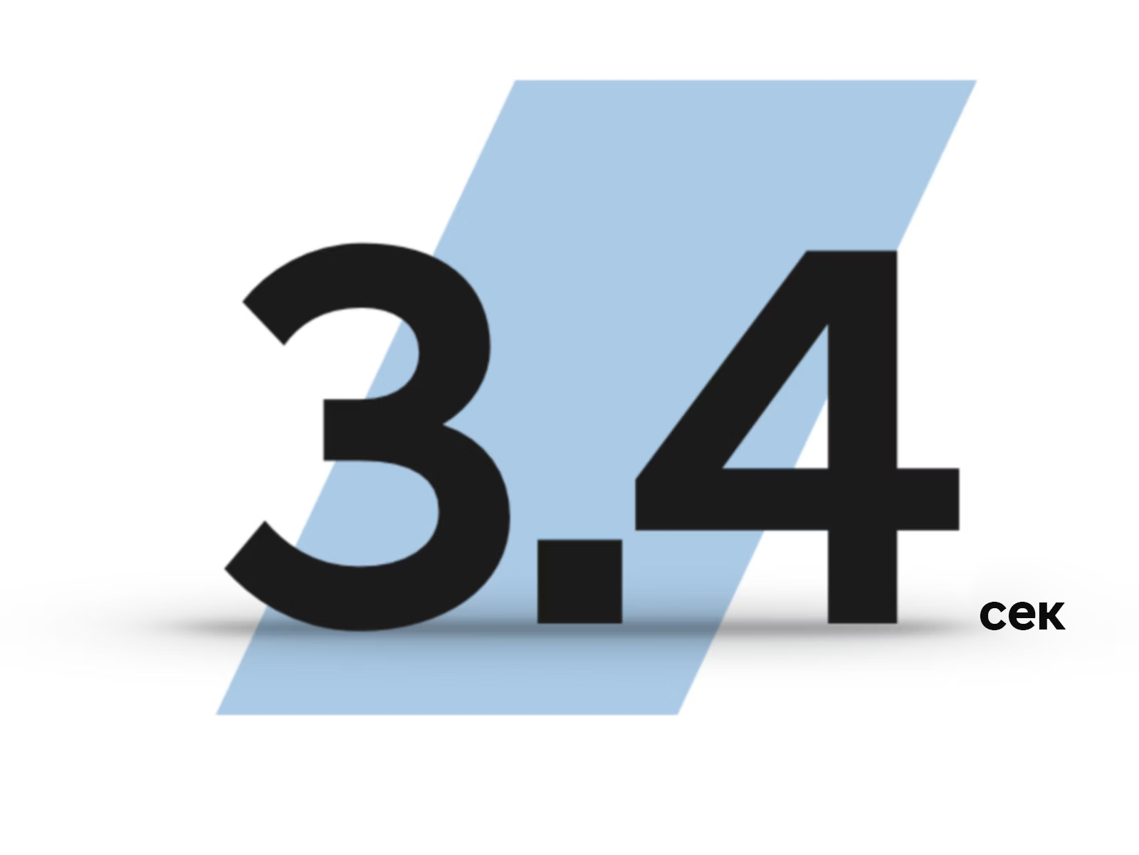 Продуктивність IONIQ 5 N | до 450 км запас ходу | Хюндай Мотор Поділля - фото 29