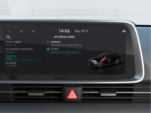 Продуктивність Hyundai IONIQ 6 | Хюндай Мотор Поділля - фото 9