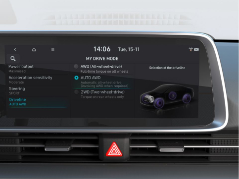 Продуктивність Hyundai IONIQ 6 | Хюндай Мотор Поділля - фото 12