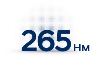 Продуктивність Hyundai KONA Hybrid | Хюндай Мотор Поділля - фото 10