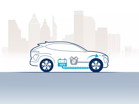 Продуктивність Hyundai KONA Hybrid | Хюндай Мотор Поділля - фото 13