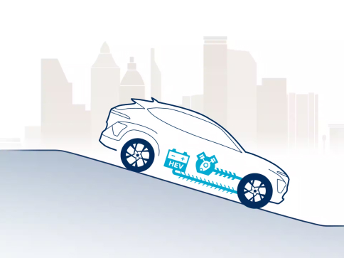 Продуктивність Hyundai KONA Hybrid | Хюндай Мотор Поділля - фото 14