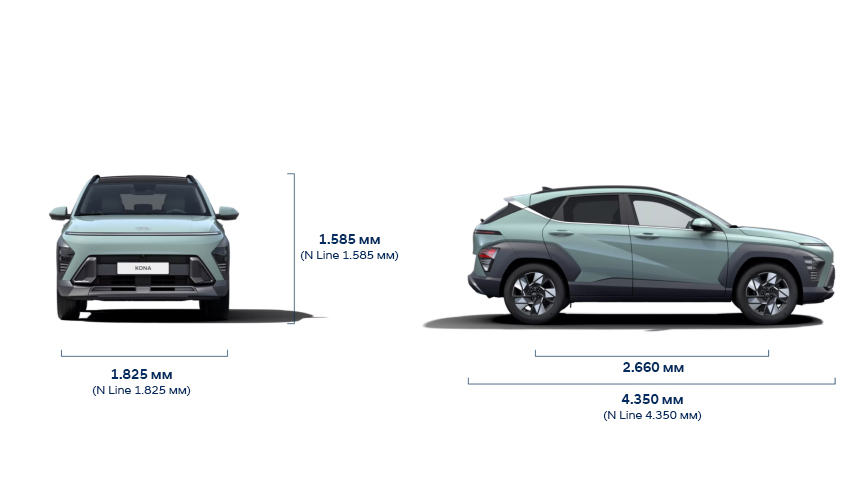 Продуктивність Hyundai KONA Hybrid | Хюндай Мотор Поділля - фото 16