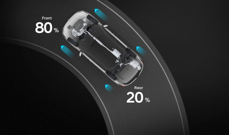 Продуктивність автомобілів Hyundai | Хюндай Мотор Поділля - фото 34