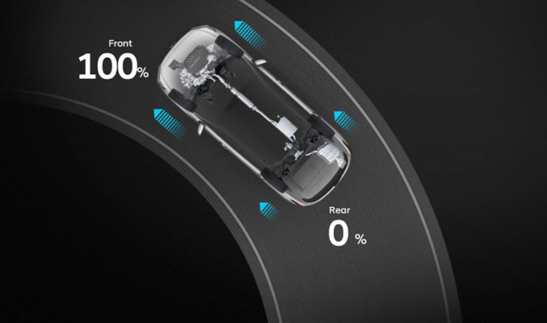 Продуктивність автомобілів Hyundai | Хюндай Мотор Поділля - фото 35