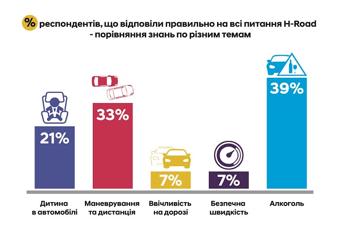 Нові автомобілі Hyundai та офіційний сервіс | Хюндай Мотор Поділля - фото 7