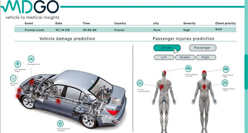 Нові автомобілі Hyundai та офіційний сервіс | Хюндай Мотор Поділля - фото 6