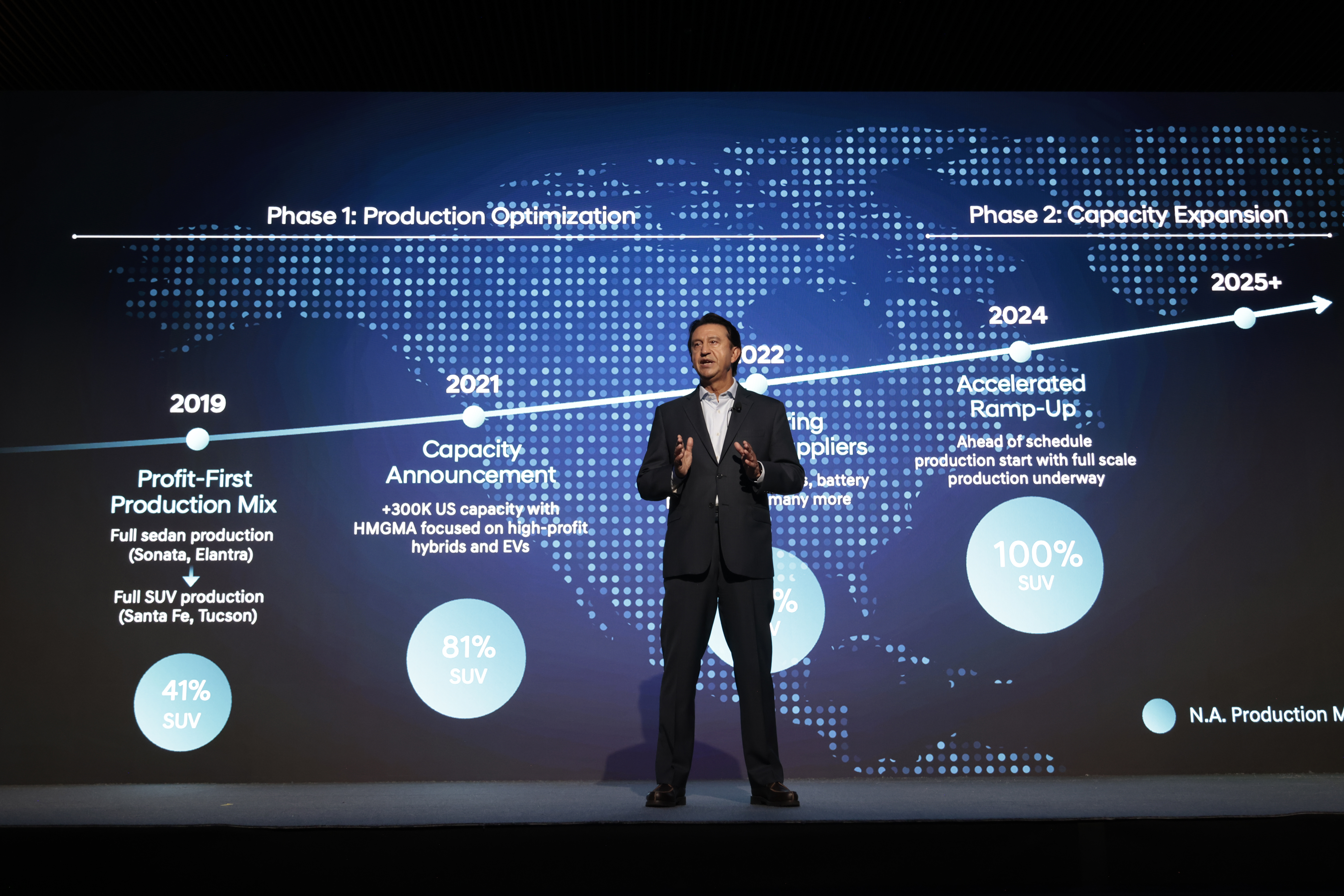 Нові автомобілі Hyundai та офіційний сервіс | Хюндай Мотор Поділля - фото 7