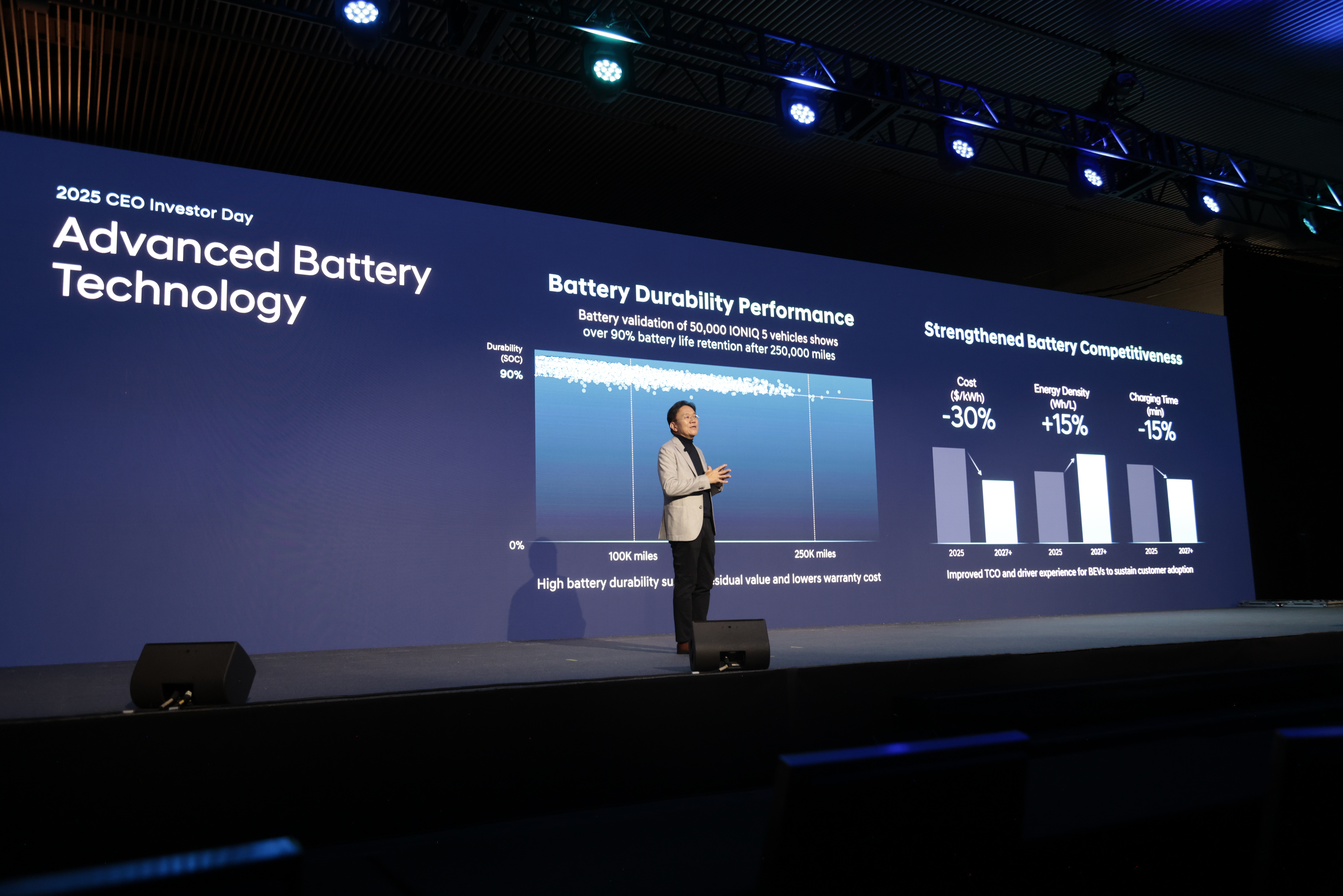 Нові автомобілі Hyundai та офіційний сервіс | Хюндай Мотор Поділля - фото 13